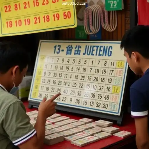Exploring Jueteng: The Intriguing World of Numbers Game